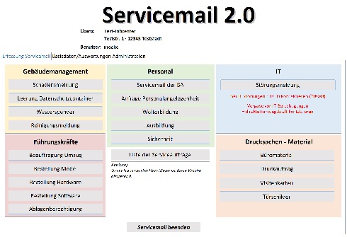 Servicemaildatenbank